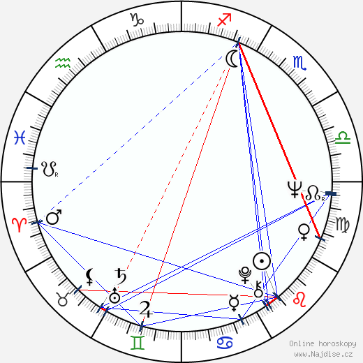Doris Kenner-Jackson wikipedie wiki 2023, 2024 horoskop
