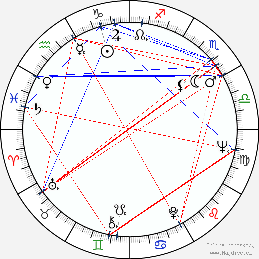 Doris Troy wikipedie wiki 2023, 2024 horoskop
