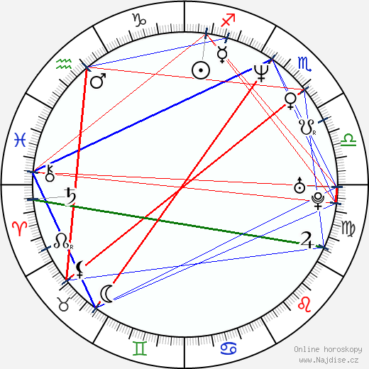 Eldridge Recasner wikipedie wiki 2023, 2024 horoskop