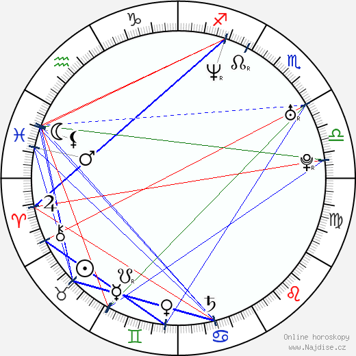 Elen Černá-Valentová wikipedie wiki 2023, 2024 horoskop