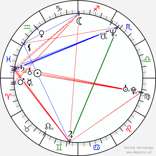 Elise Neal wikipedie wiki 2023, 2024 horoskop