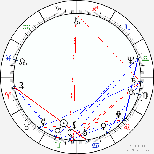 Ellen Foley wikipedie wiki 2023, 2024 horoskop