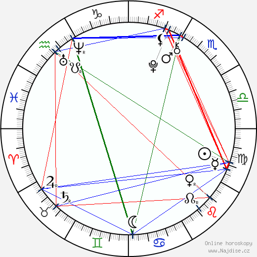 Ellie Darcey-Alden wikipedie wiki 2023, 2024 horoskop