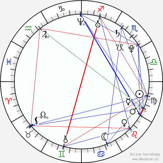 Elyse Levesque wikipedie wiki 2023, 2024 horoskop