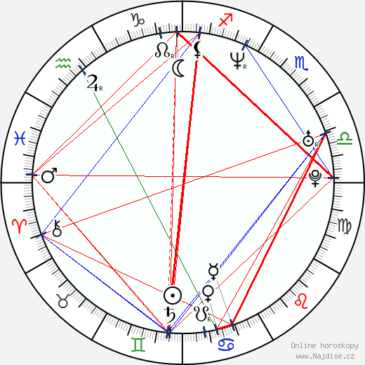 Enid-Raye Adams wikipedie wiki 2023, 2024 horoskop