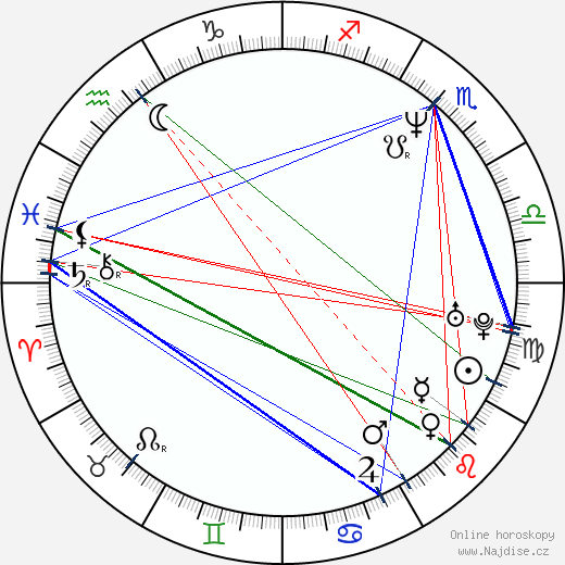 Enzo Squillino Jr. wikipedie wiki 2023, 2024 horoskop