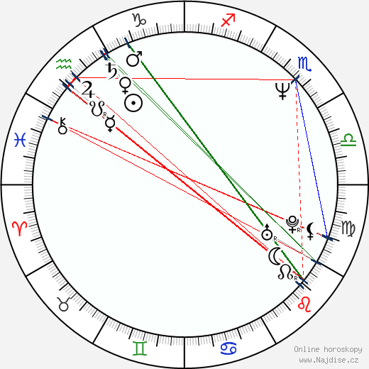 Eric Schaeffer wikipedie wiki 2023, 2024 horoskop