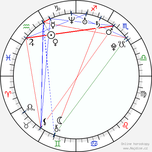 Erika Glasser wikipedie wiki 2023, 2024 horoskop