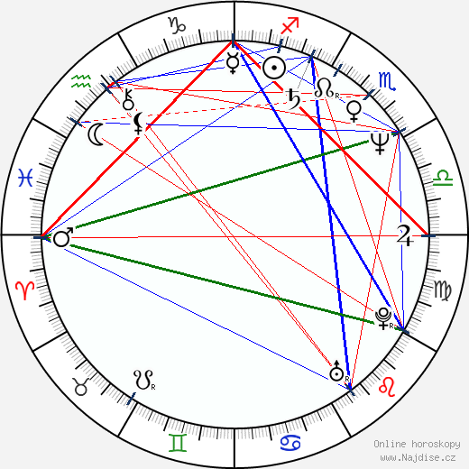 Erja Manto wikipedie wiki 2023, 2024 horoskop