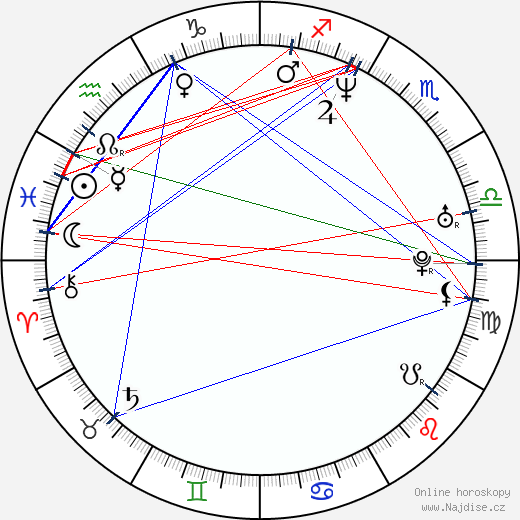 Erykah Badu wikipedie wiki 2023, 2024 horoskop