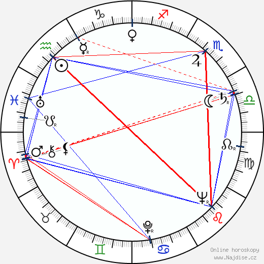 Eve Whitney wikipedie wiki 2023, 2024 horoskop