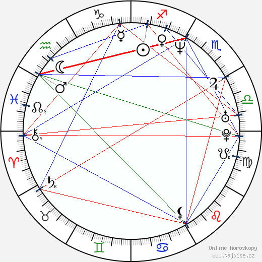 Evric Gray wikipedie wiki 2023, 2024 horoskop