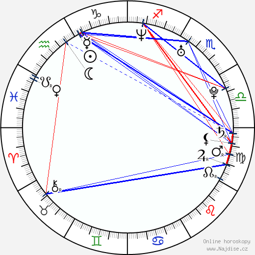Fanta Estelle Swaray wikipedie wiki 2023, 2024 horoskop