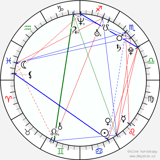 Flavia de Oliveira wikipedie wiki 2023, 2024 horoskop