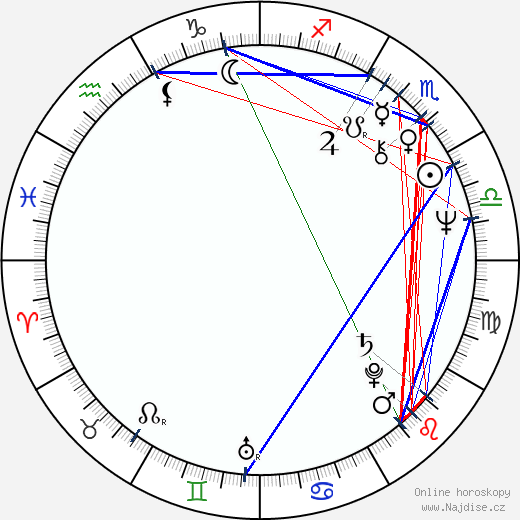 Franco Diogene wikipedie wiki 2023, 2024 horoskop