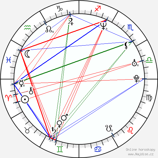 Frank Lammers wikipedie wiki 2023, 2024 horoskop