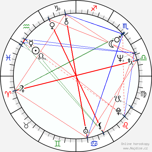 Gary Chalk wikipedie wiki 2023, 2024 horoskop