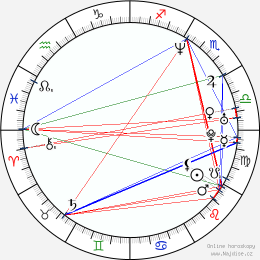 Gary Yourofsky wikipedie wiki 2021, 2022 horoskop