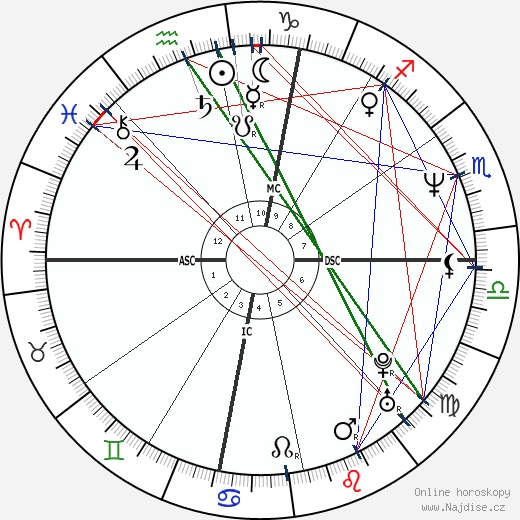 Gerry Lehane wikipedie wiki 2023, 2024 horoskop