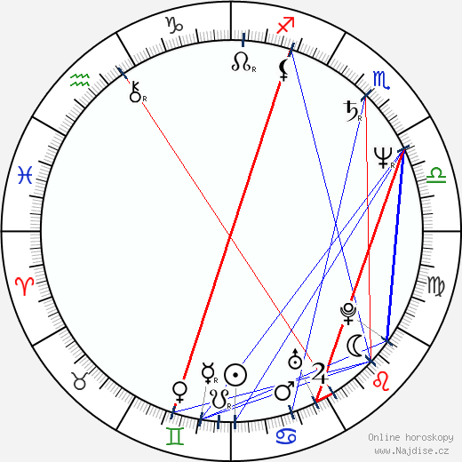 Glenn Danzig wikipedie wiki 2023, 2024 horoskop
