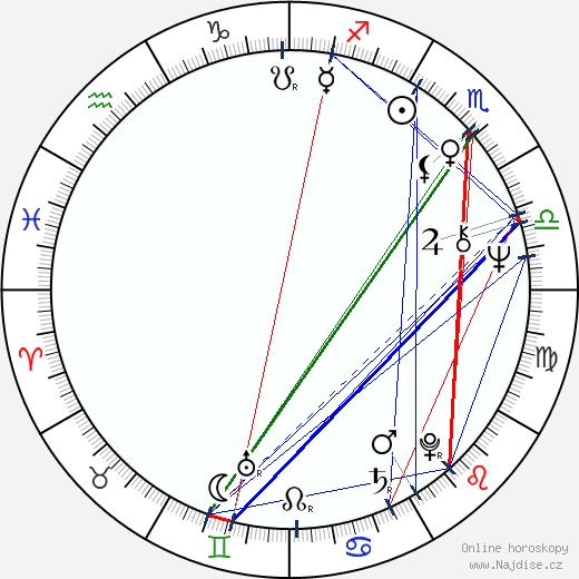 Gustavo Cisneros wikipedie wiki 2023, 2024 horoskop