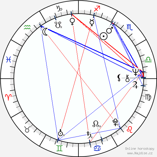 Jack Carr wikipedie wiki 2023, 2024 horoskop