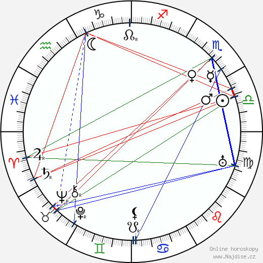Jack Grey wikipedie wiki 2023, 2024 horoskop