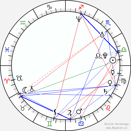 Jackeline Olivier wikipedie wiki 2023, 2024 horoskop