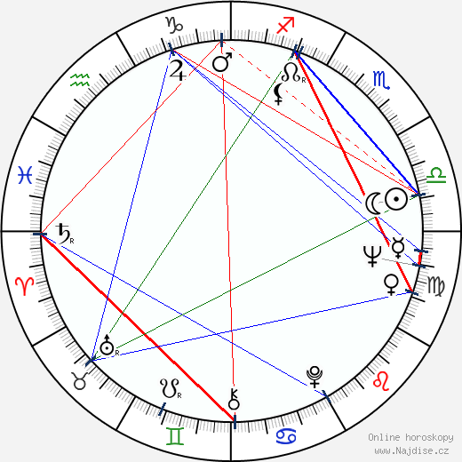 Jackie Collins wikipedie wiki 2023, 2024 horoskop