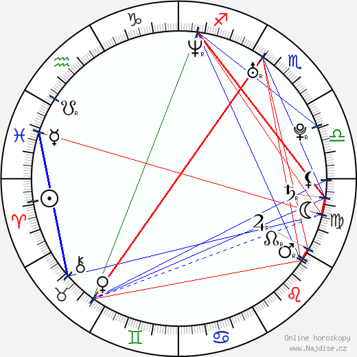 Jackie Salvucci wikipedie wiki 2023, 2024 horoskop