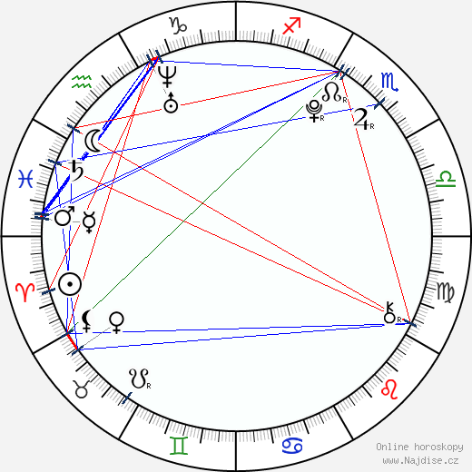Jacque Rae Pyles wikipedie wiki 2023, 2024 horoskop
