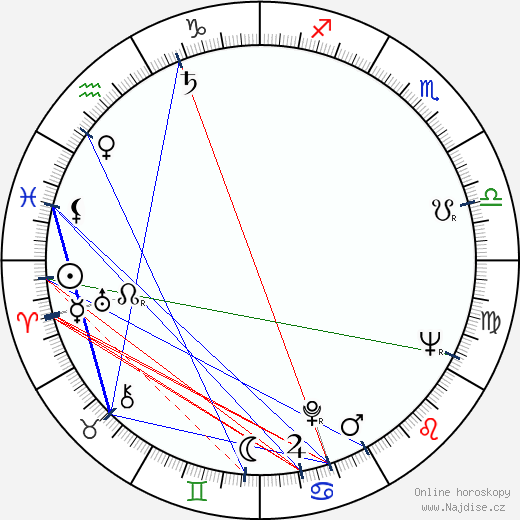 Jacqueline Jehanneuf wikipedie wiki 2023, 2024 horoskop