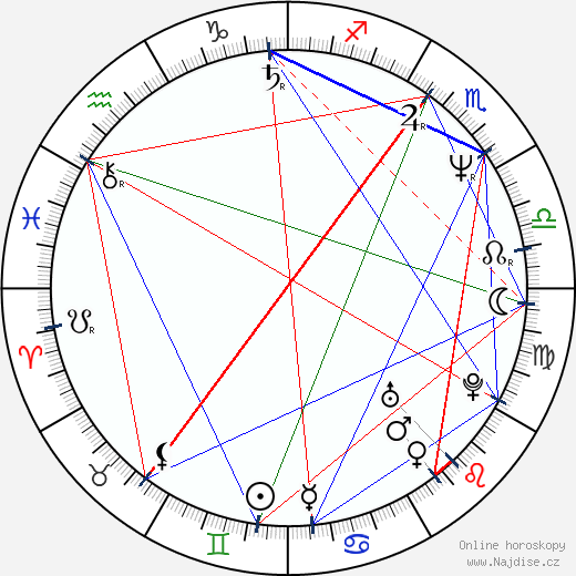 Jacques Torres wikipedie wiki 2023, 2024 horoskop