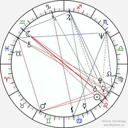 Jacquie O'Sullivan wikipedie wiki 2023, 2024 horoskop