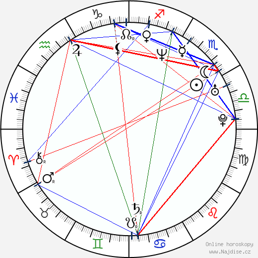 Jana Černochová wikipedie wiki 2023, 2024 horoskop