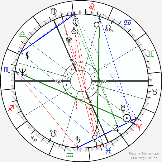 Jane McDonald wikipedie wiki 2023, 2024 horoskop