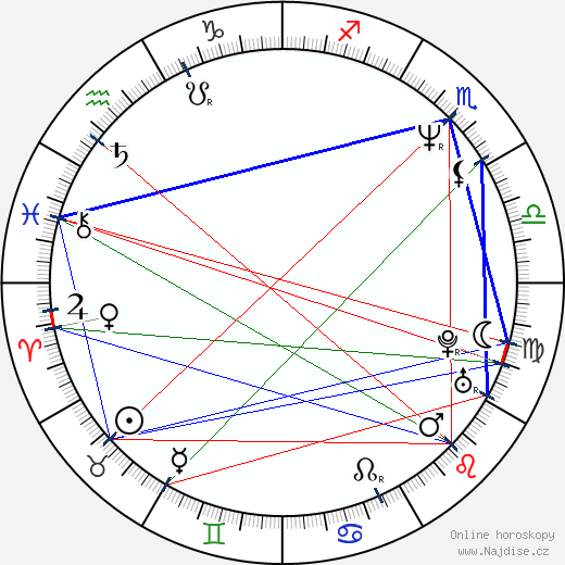 Jay Kogen wikipedie wiki 2023, 2024 horoskop