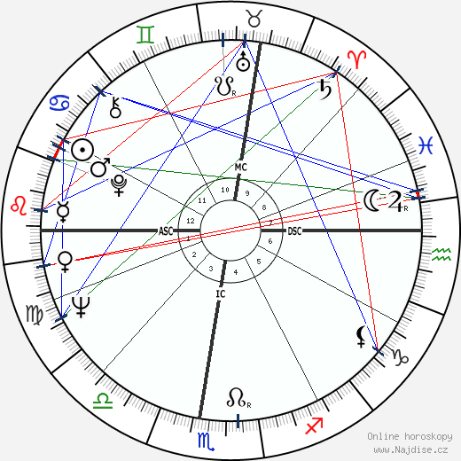 Jeanne Colletin wikipedie wiki 2023, 2024 horoskop
