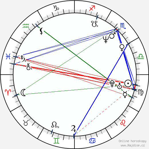 Jeffrey Ross wikipedie wiki 2023, 2024 horoskop