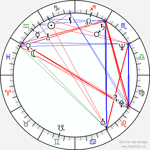 Jennifer Dale wikipedie wiki 2023, 2024 horoskop