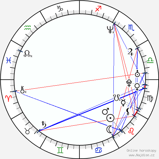 Jennifer Gareis wikipedie wiki 2023, 2024 horoskop