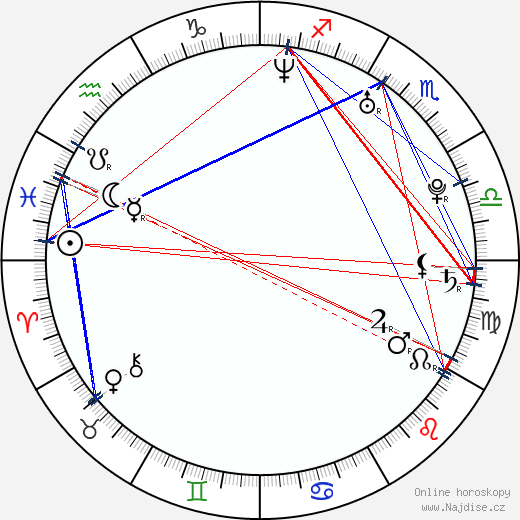 Jennifer Leibovici wikipedie wiki 2023, 2024 horoskop