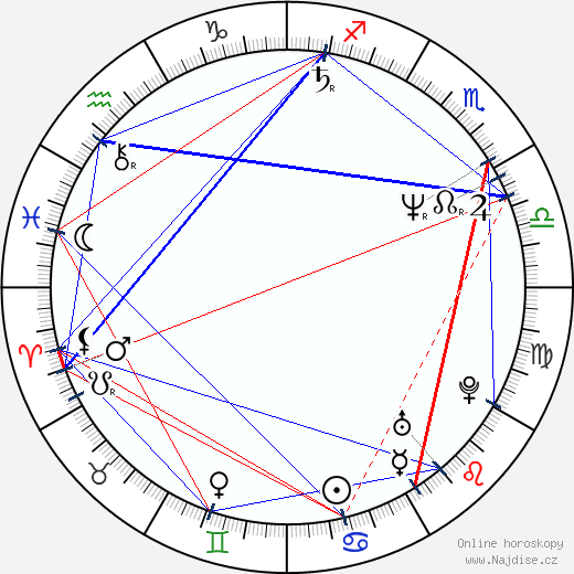 Jennifer Saunders wikipedie wiki 2023, 2024 horoskop