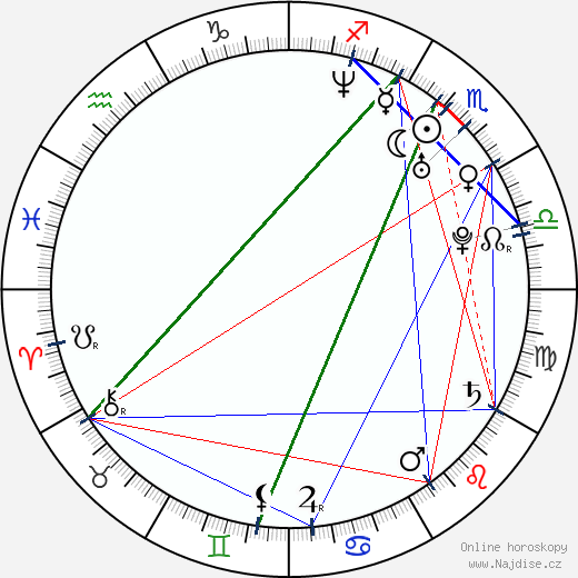 Jeremy King wikipedie wiki 2023, 2024 horoskop