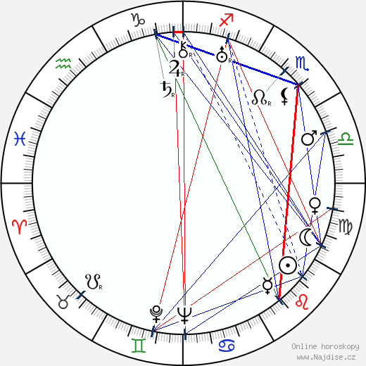 Jerôme Goulven wikipedie wiki 2023, 2024 horoskop