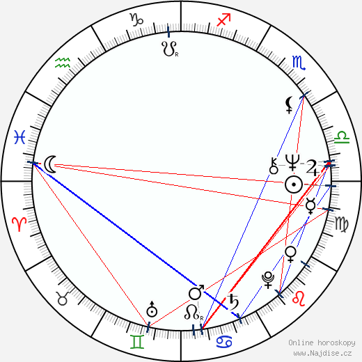 Jerry Bruckheimer wikipedie wiki 2023, 2024 horoskop