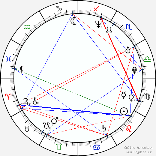 Jessi Klein wikipedie wiki 2023, 2024 horoskop