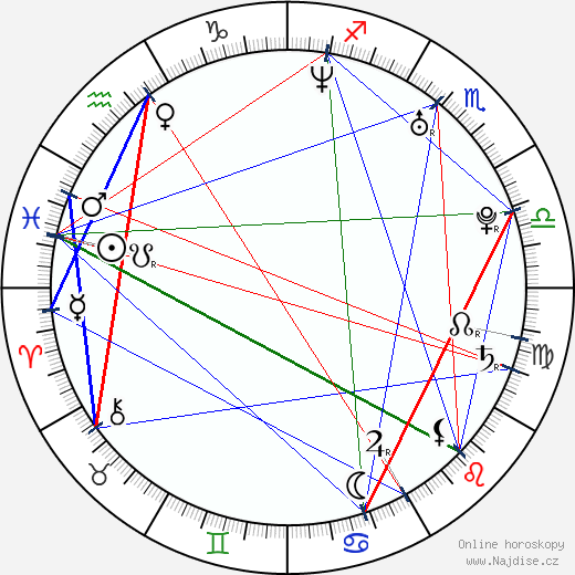 Jessica Jaymes wikipedie wiki 2023, 2024 horoskop