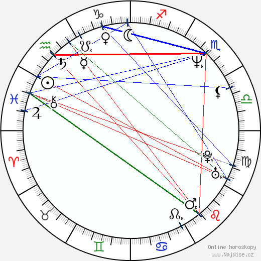 Jessica Tuck wikipedie wiki 2023, 2024 horoskop