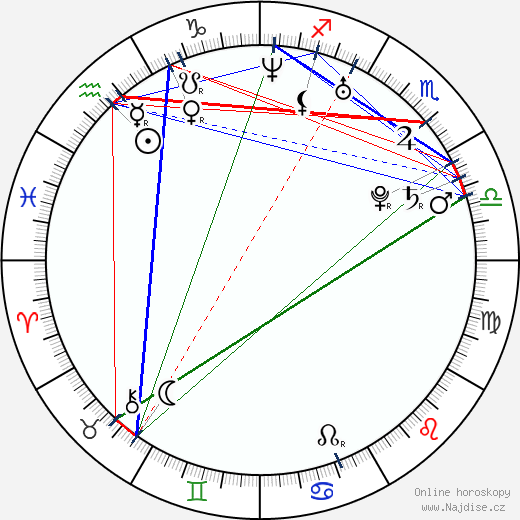 Jill de Jong wikipedie wiki 2023, 2024 horoskop